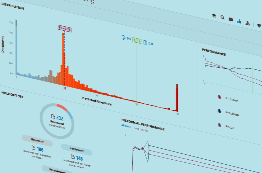 Leveraging-Predictive-Coding-Web-Card-1000x660-1