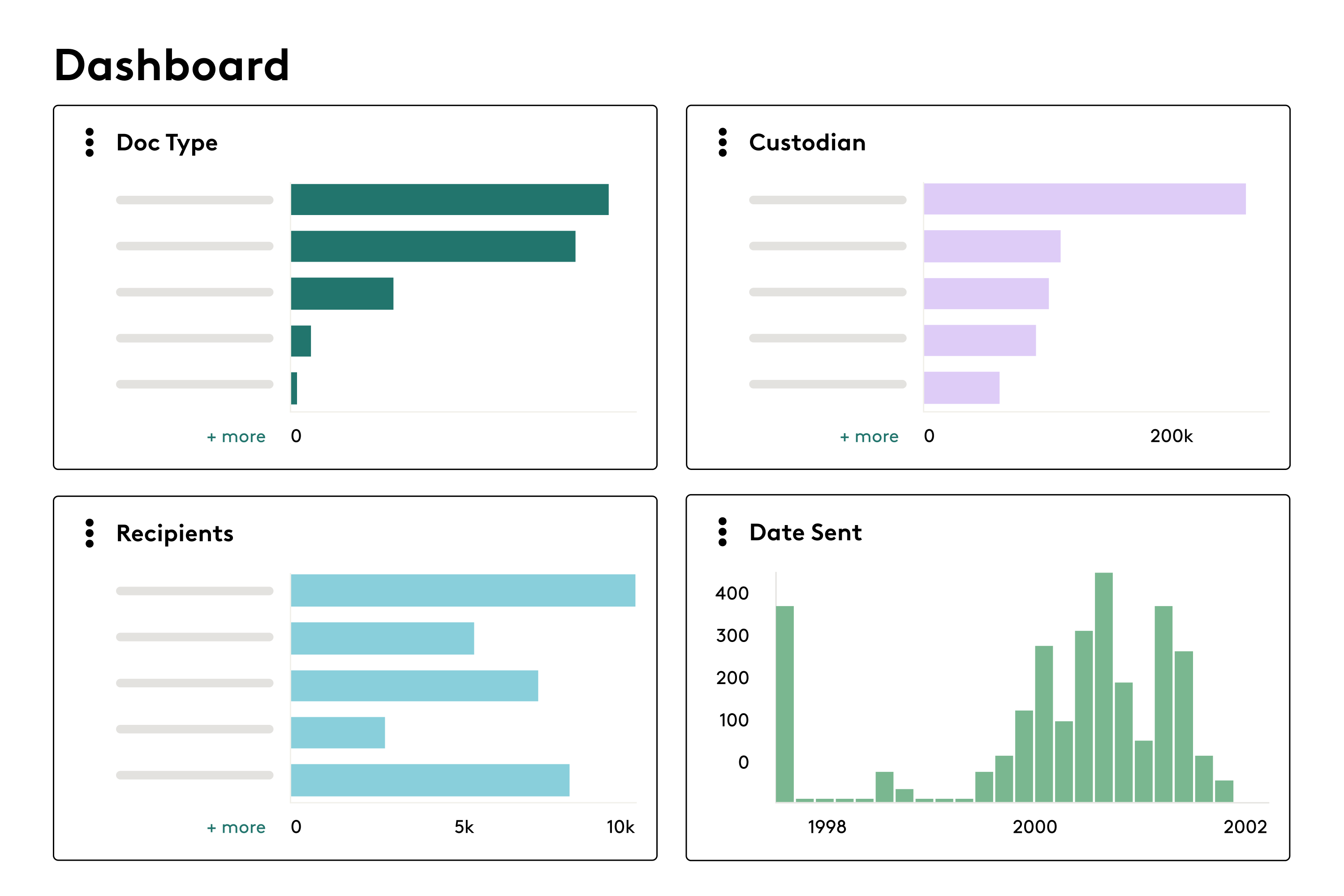 product-illustration-data-visualizer