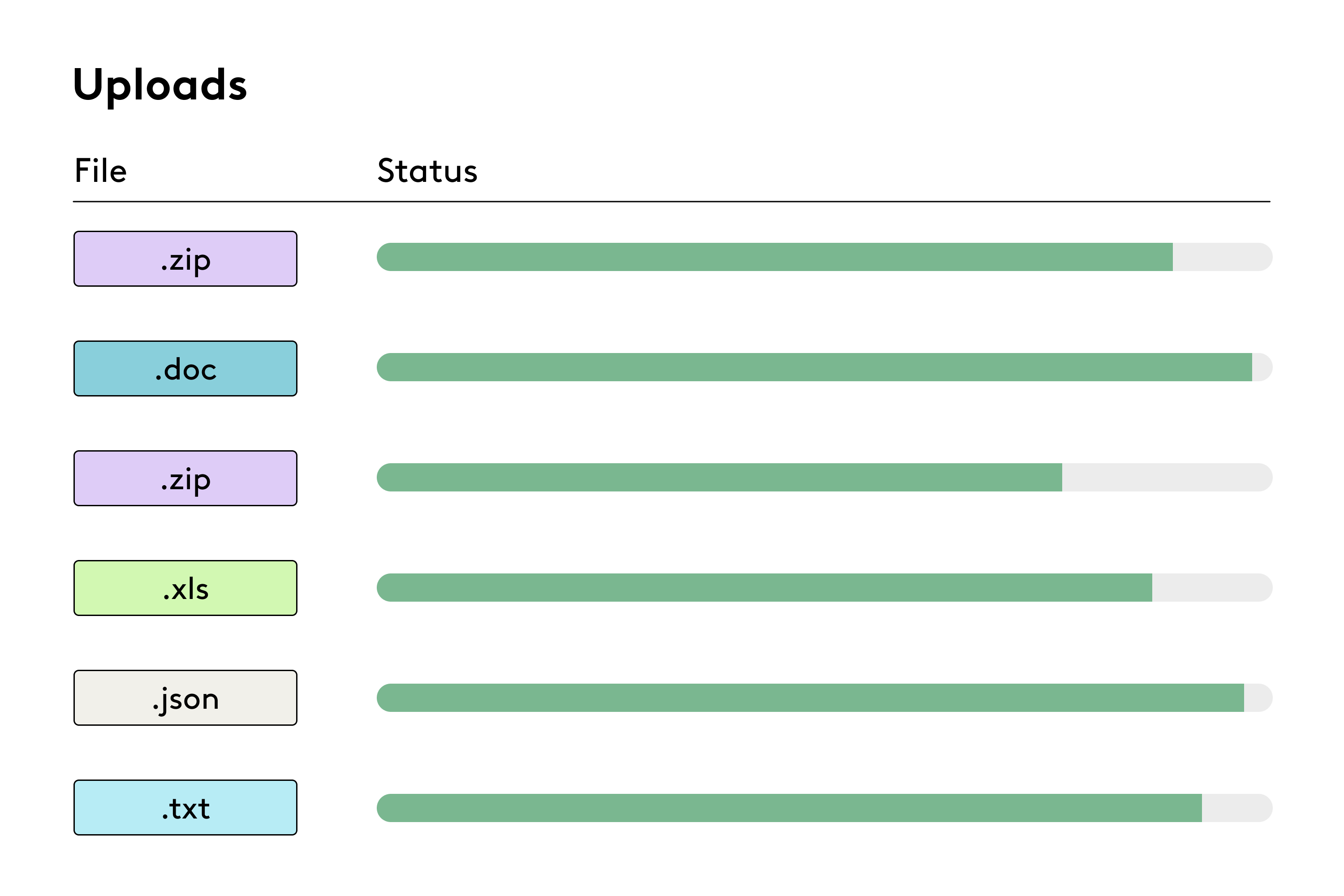 product-illustration-uploads-data-processing