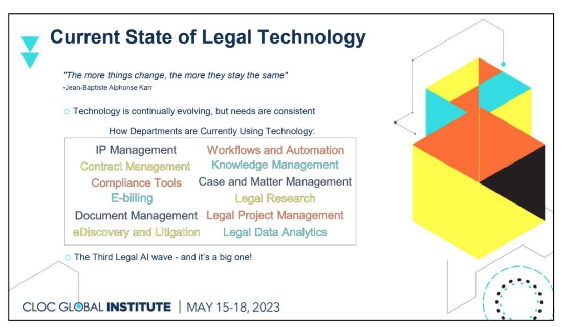 CLOC slide - Current State of Legal Technology 