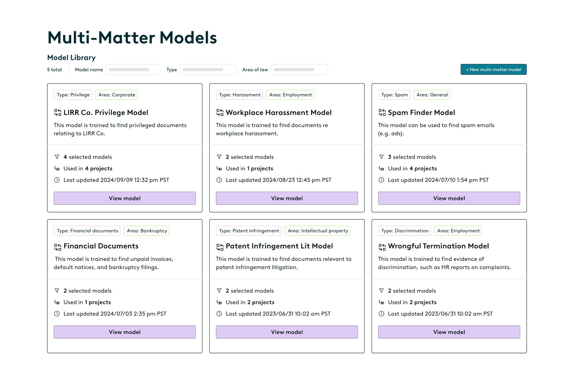 Coding And Multi Model Predictive Coding