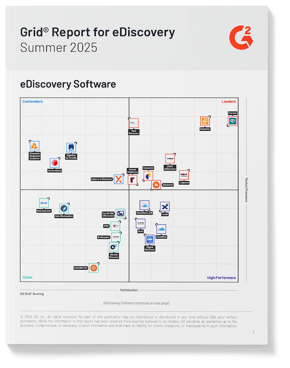 G2 Summer 2025 Report Thumbnail