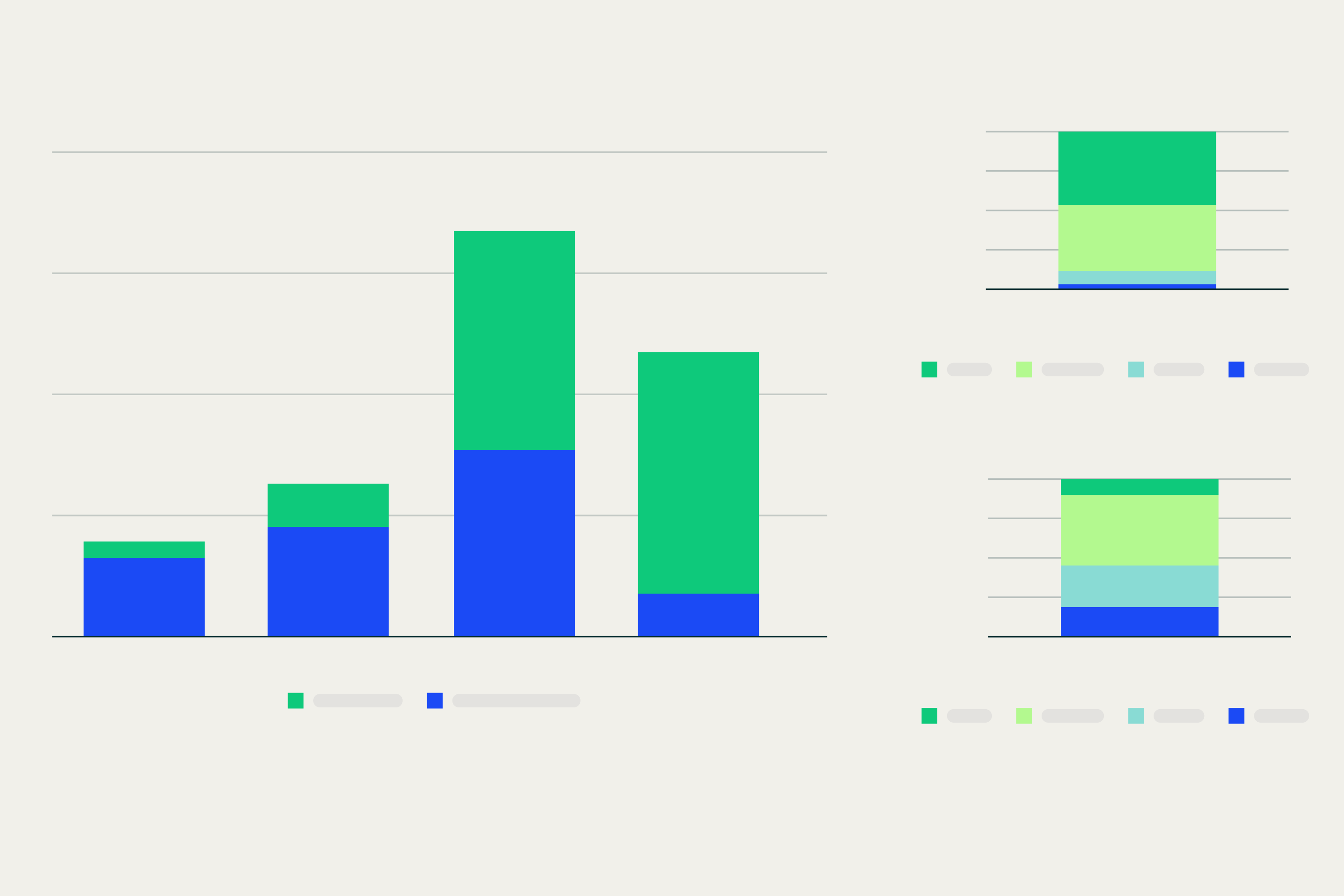 coding-suggestions-chart-thumbnail