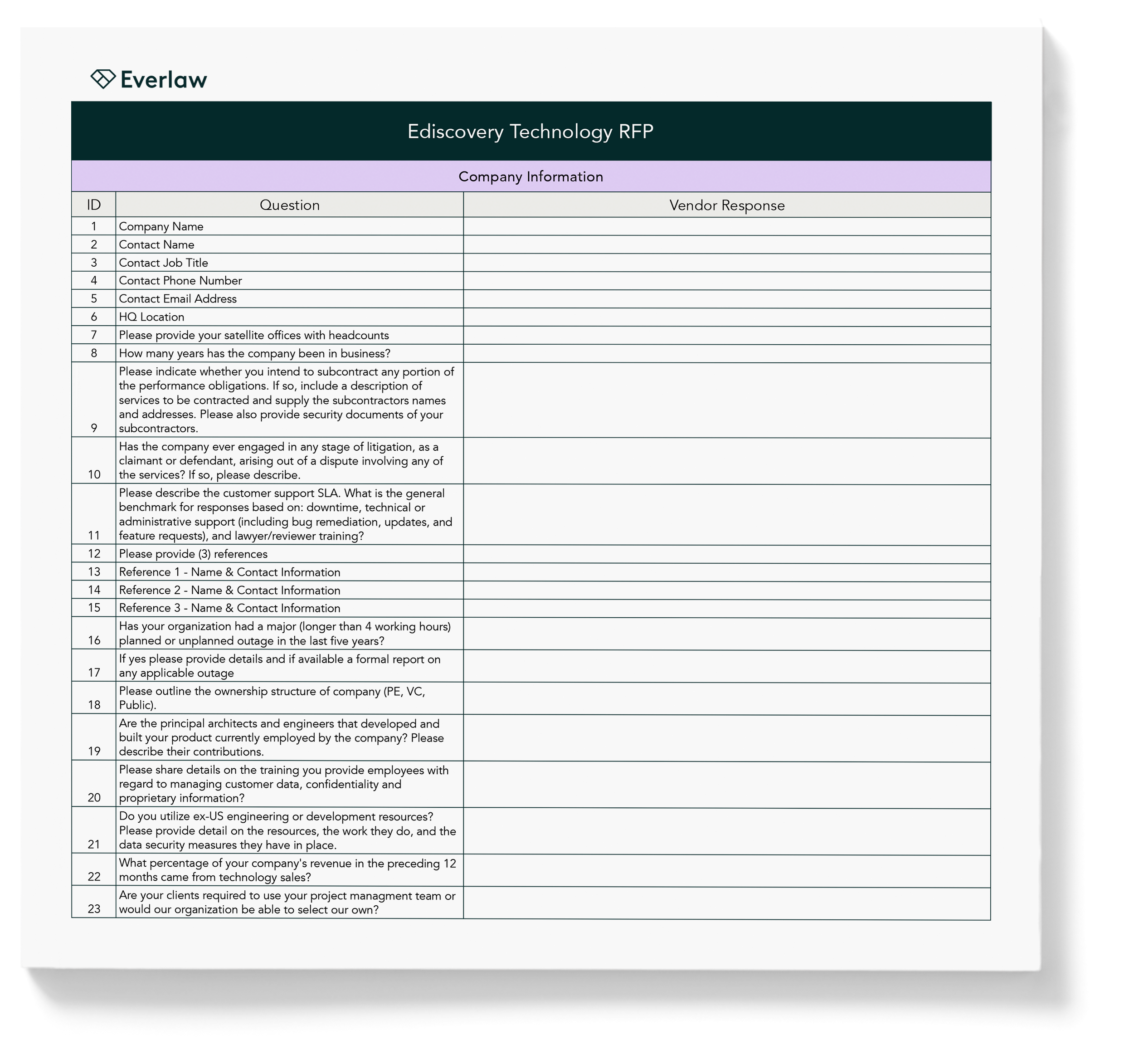 Ediscovery RFP Thumbnail without year