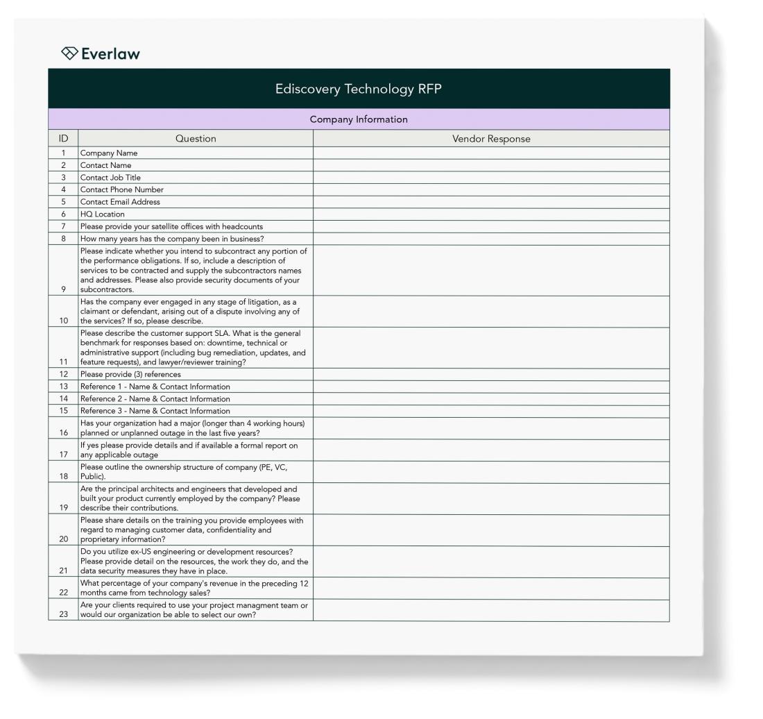 Ediscovery RFP Thumbnail without year