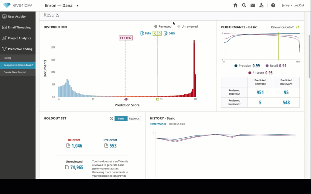 Interpreting Your Predictive Coding Model