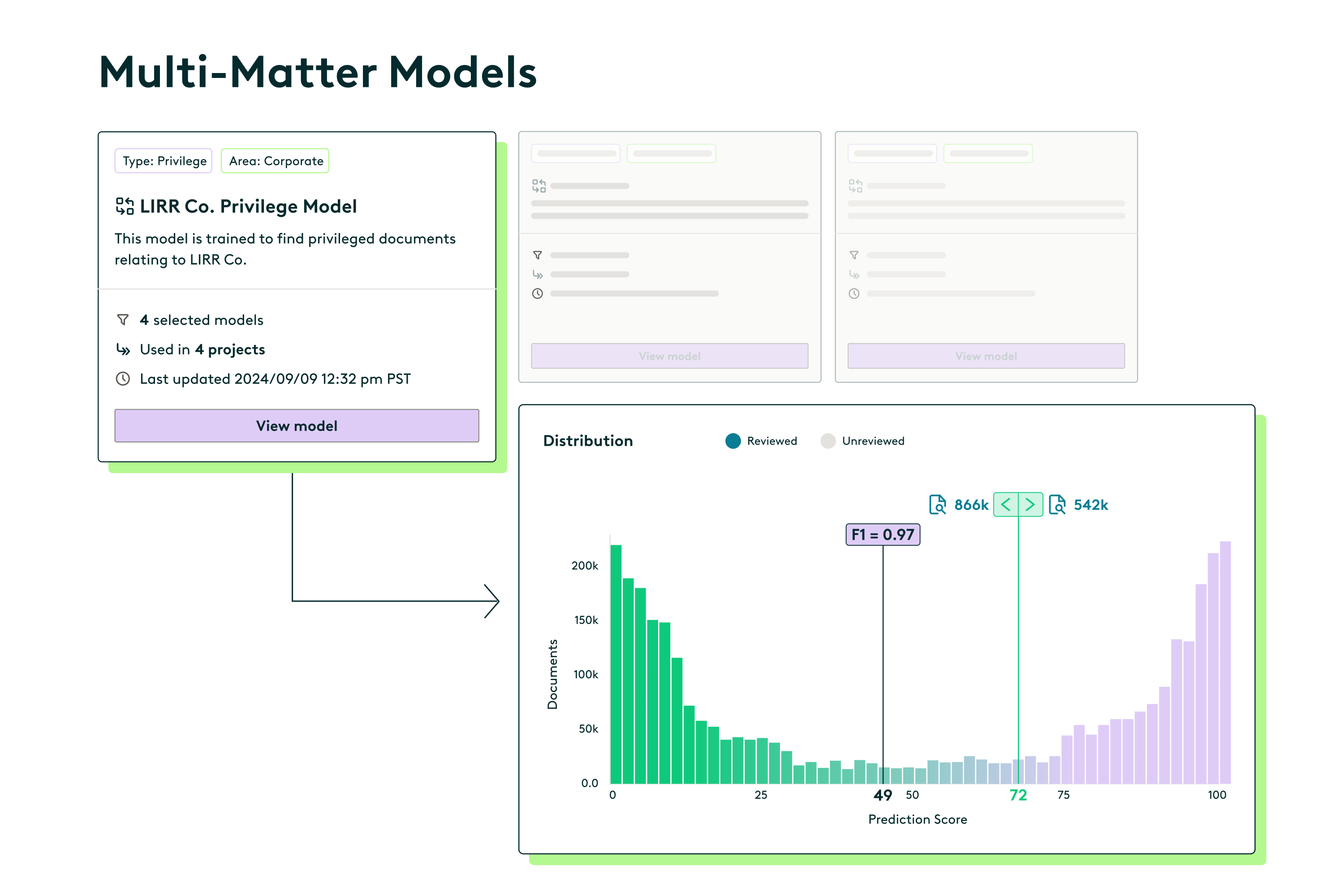 product-illustration-Multi-matter-models-predictive-coding-mint-shadow