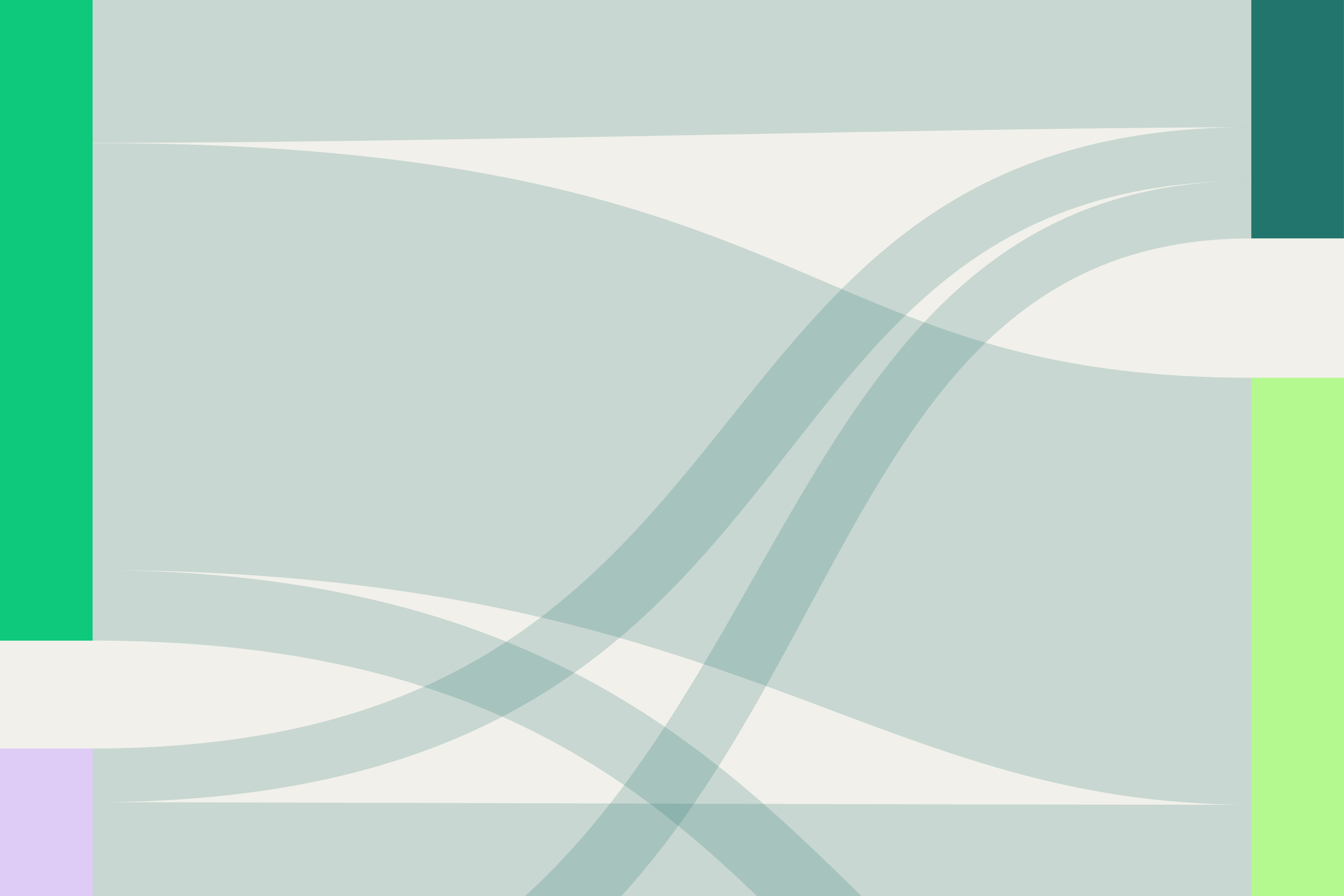 2024 innovation report blog thumbnail