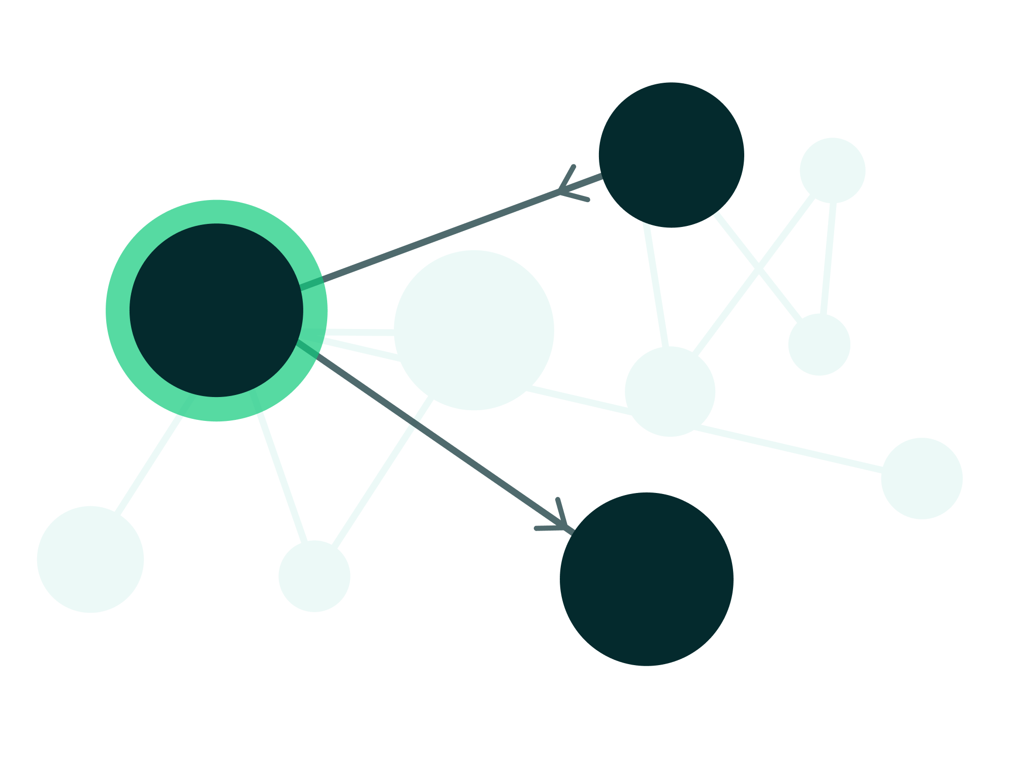 Communications Visualizer Abstract Reversed