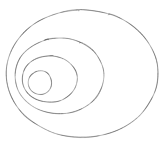 Concentric Circles of Connection