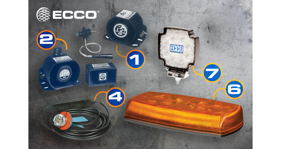 SAFETY INNOVATIONS THAT TRANSFORMED AN INDUSTRY