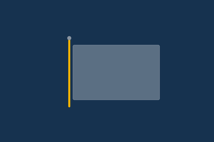 Blog | Flag Anatomy | Flagstaff