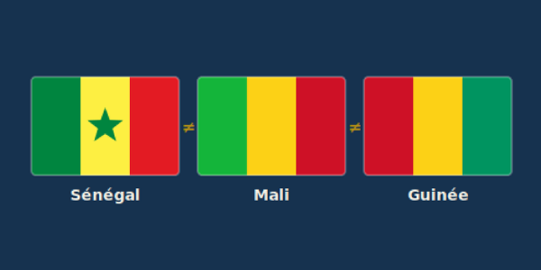 Sénégal vs. Mali vs. Guinée