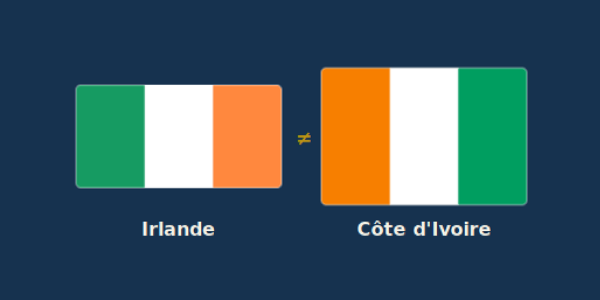 Irlande vs. Côte d'ivoire
