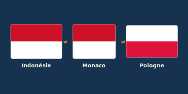 Indonésie vs. Monaco vs. Pologne
