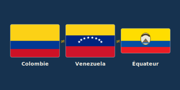 Colombie vs. Venezuela vs. Equateur