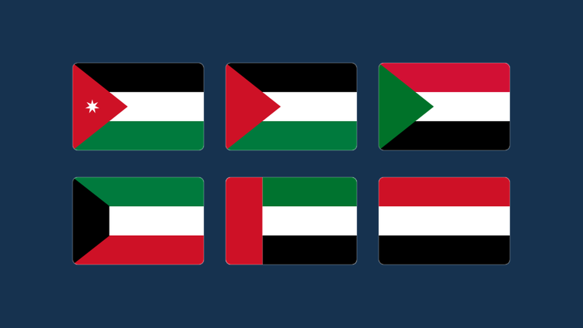 Blog | Pan-Arab Colours
