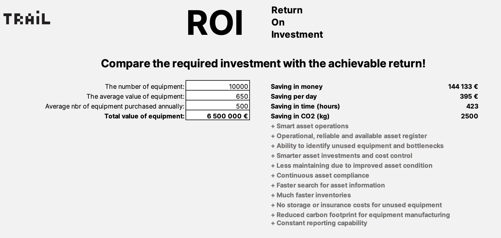 Equipment management ROI example B