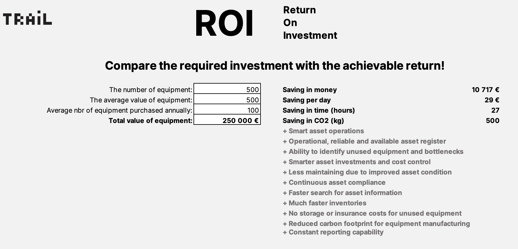 Equipment managemetn ROI example A