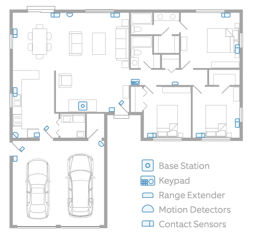 Installing a ring alarm fashion system