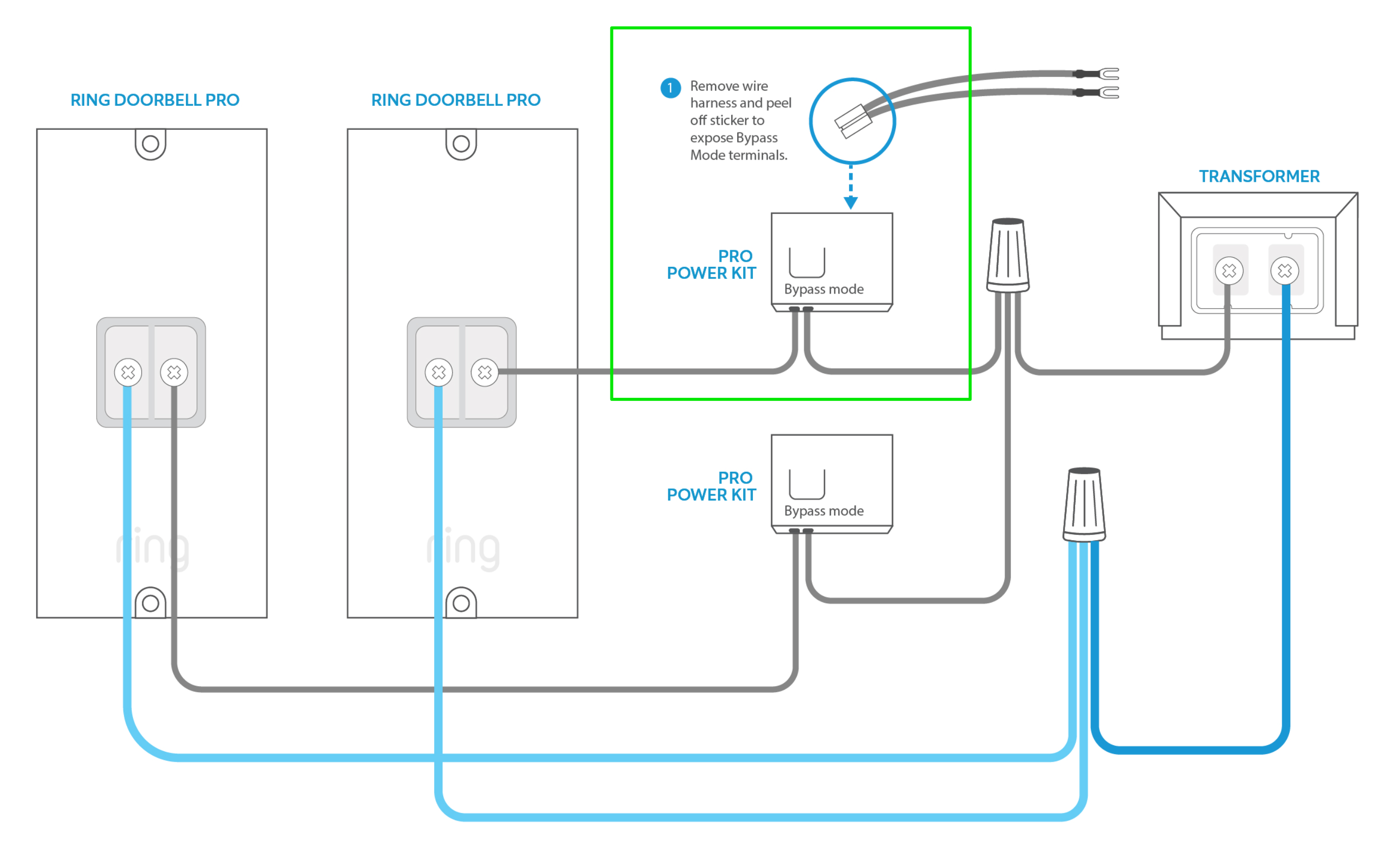 Ring doorbell fashion wired setup