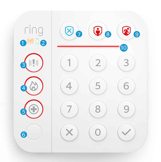 Ring alarm fashion delay time