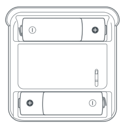 Ring Alarm Motion Detector