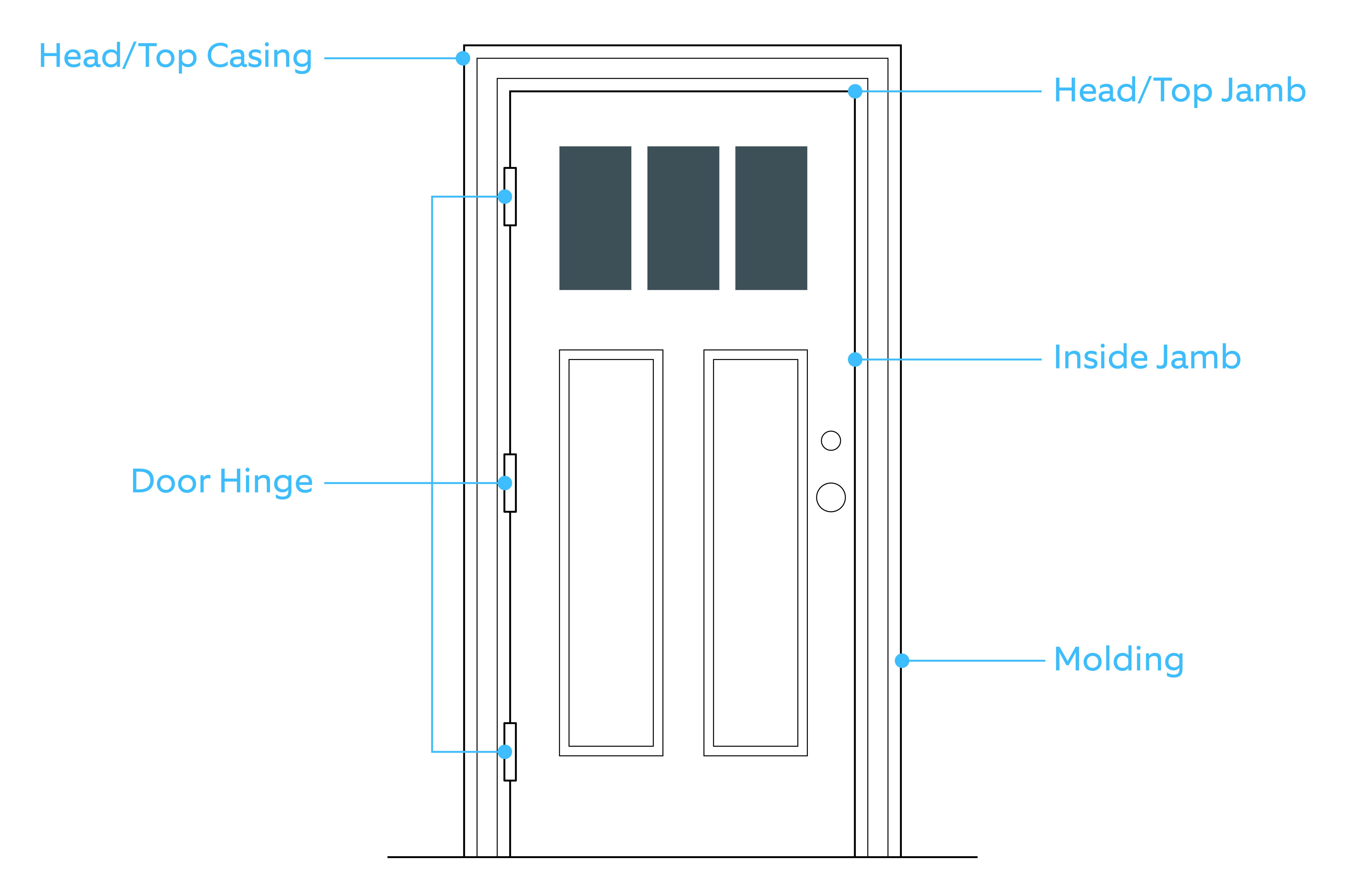 Ring Battery Doorbell Plus review | CNN Underscored