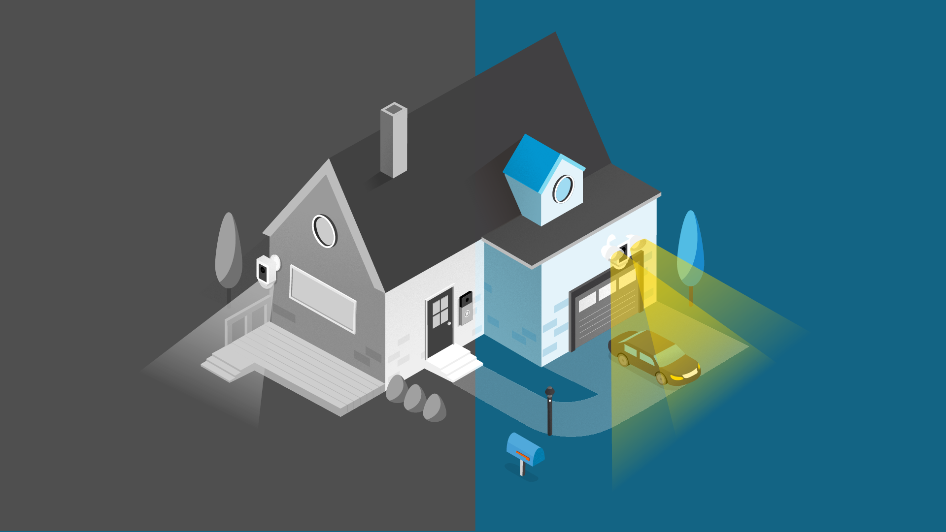 Turning Color Night Vision On or Off in the Ring App