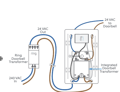 How to Wire a Ring Doorbell: Step-by-Step Expert Guide