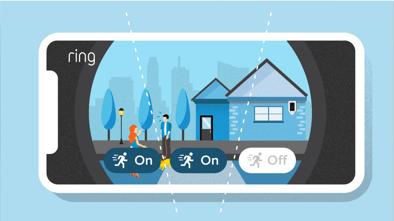 Ring doorbell hot sale motion sensitivity