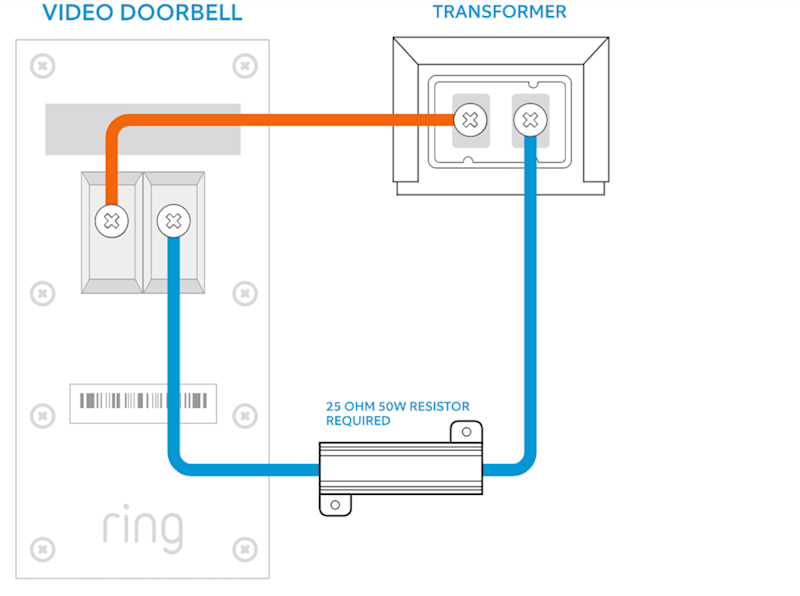 Ring doorbell troubleshooting flow chart