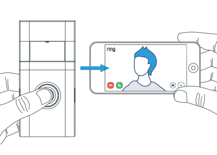 Doorbell Wiring Diagram Ring Doorbell Setup Instructions Nest