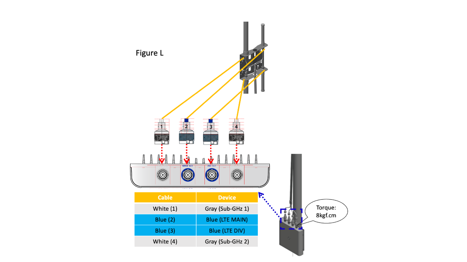 Sidewalk Bridge Pro by Ring Setup Guide