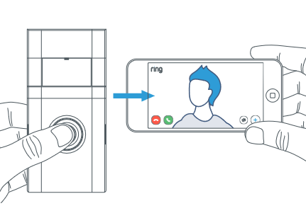 Setting up ring doorbell without hot sale existing doorbell