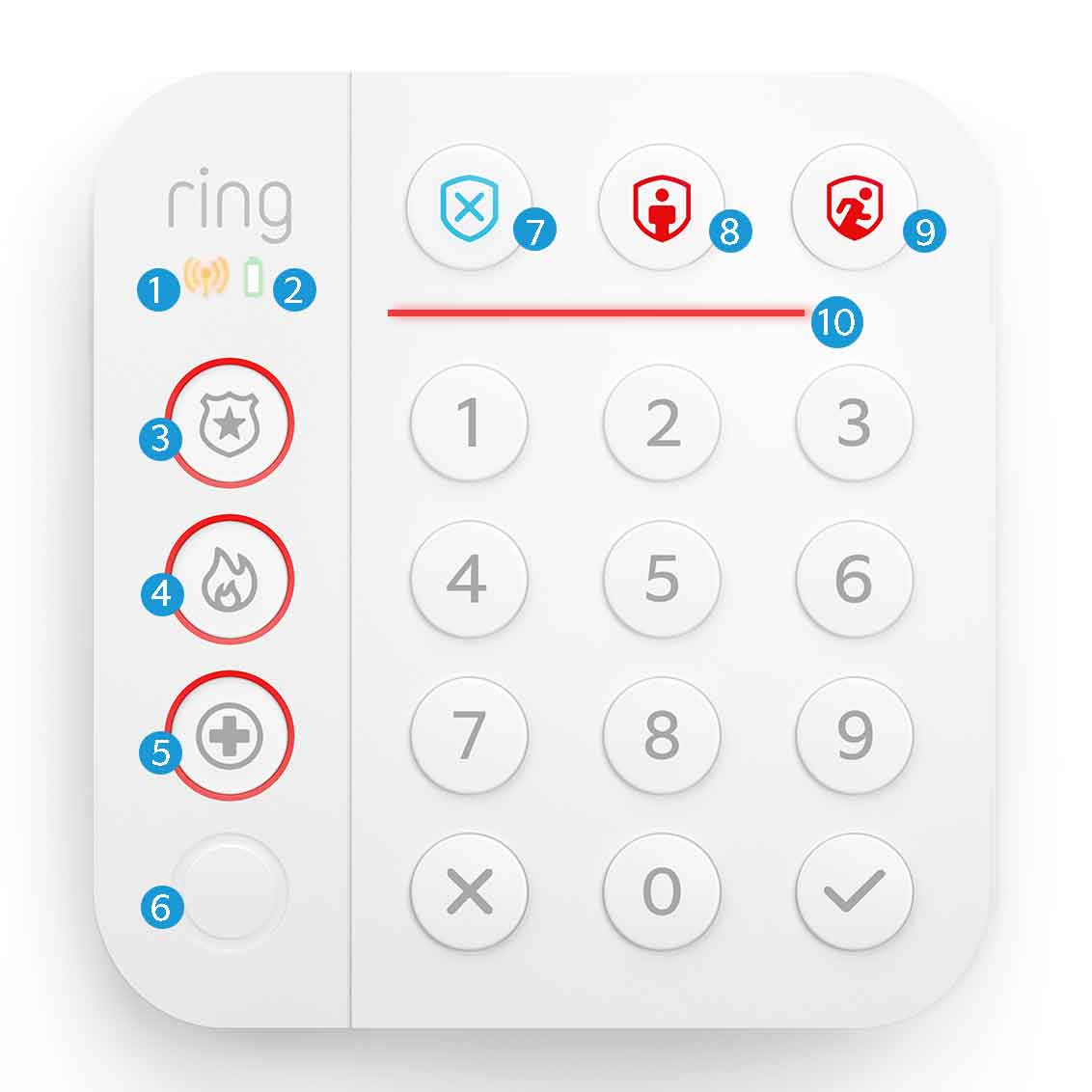 Ring alarm keypad not working shops