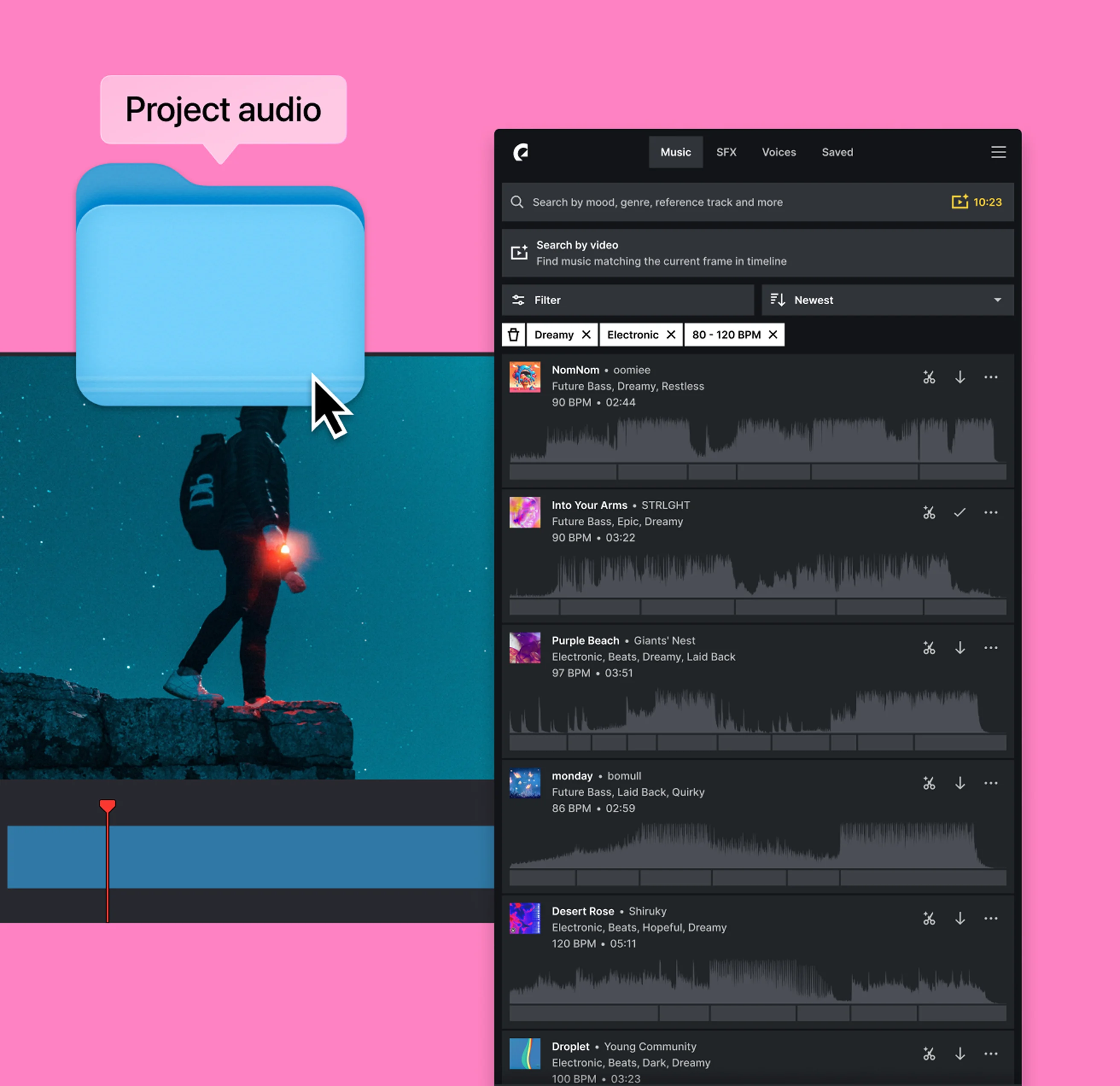 Organizational bliss