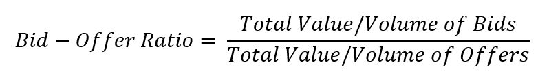 Images/Image 1 BO Ratio Formulae