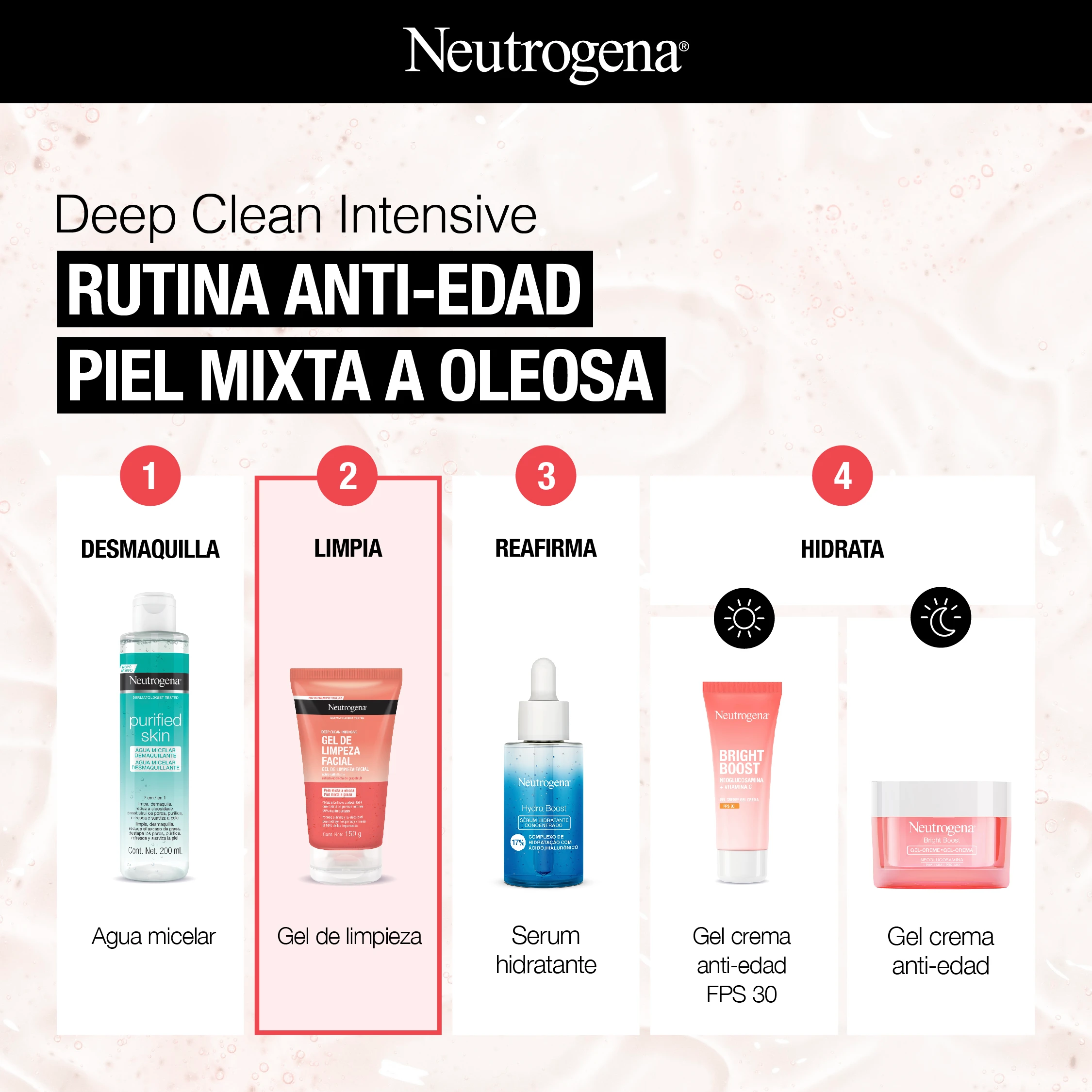 Deep Clean Intensive RUTINA ANTI-EDAD PIEL MIXTA A OLEOSA