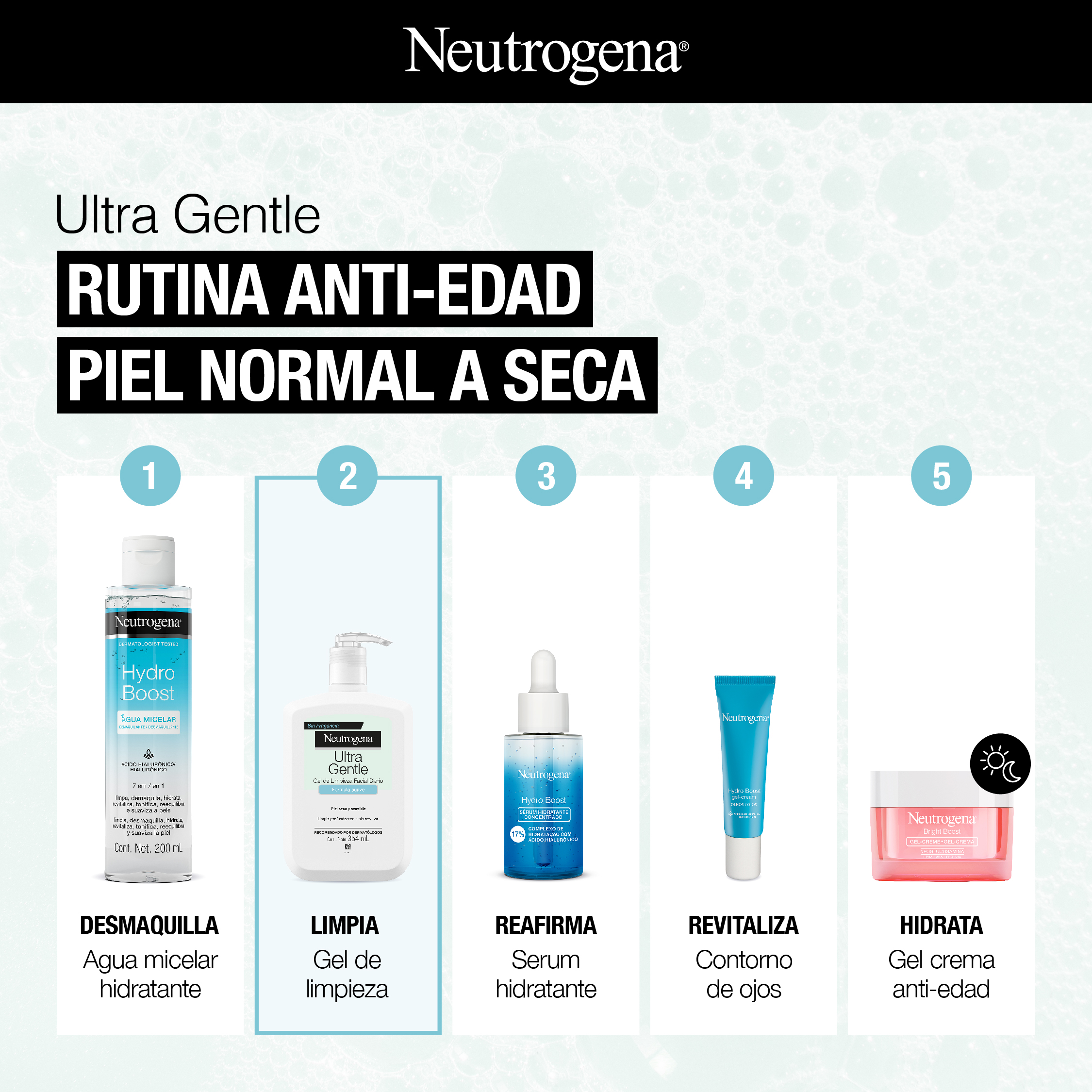 Ultra Gentle RUTINA ANTI-EDAD PIEL NORMAL A SECA