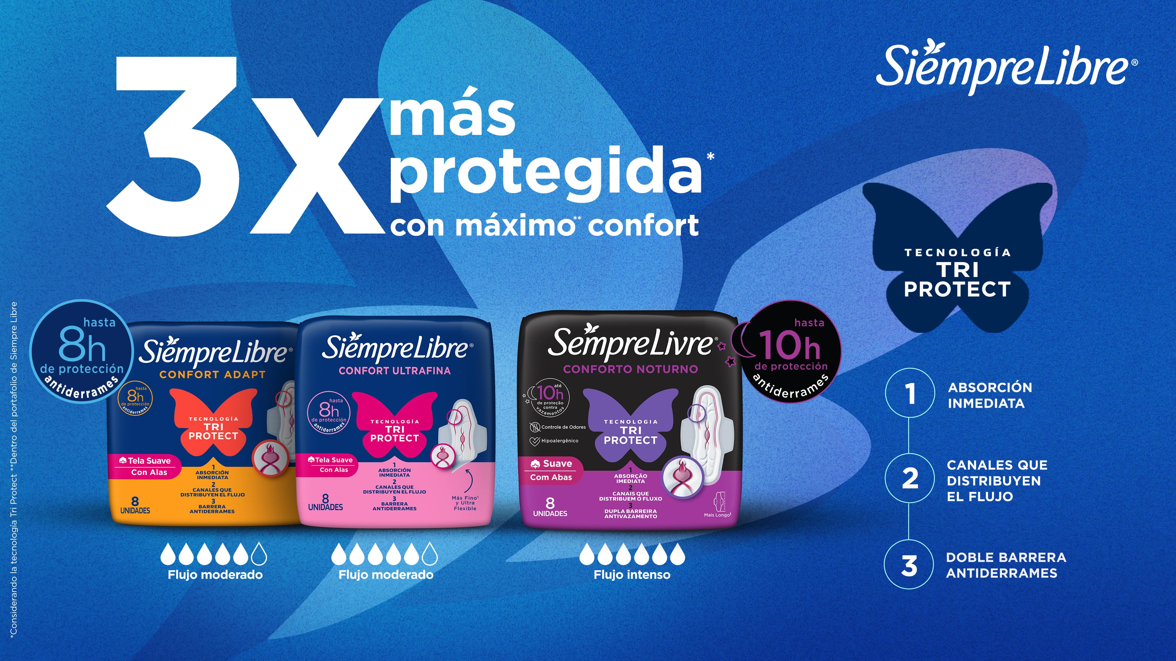 Hero banner Siempre Libre® Argentina - Stayfree