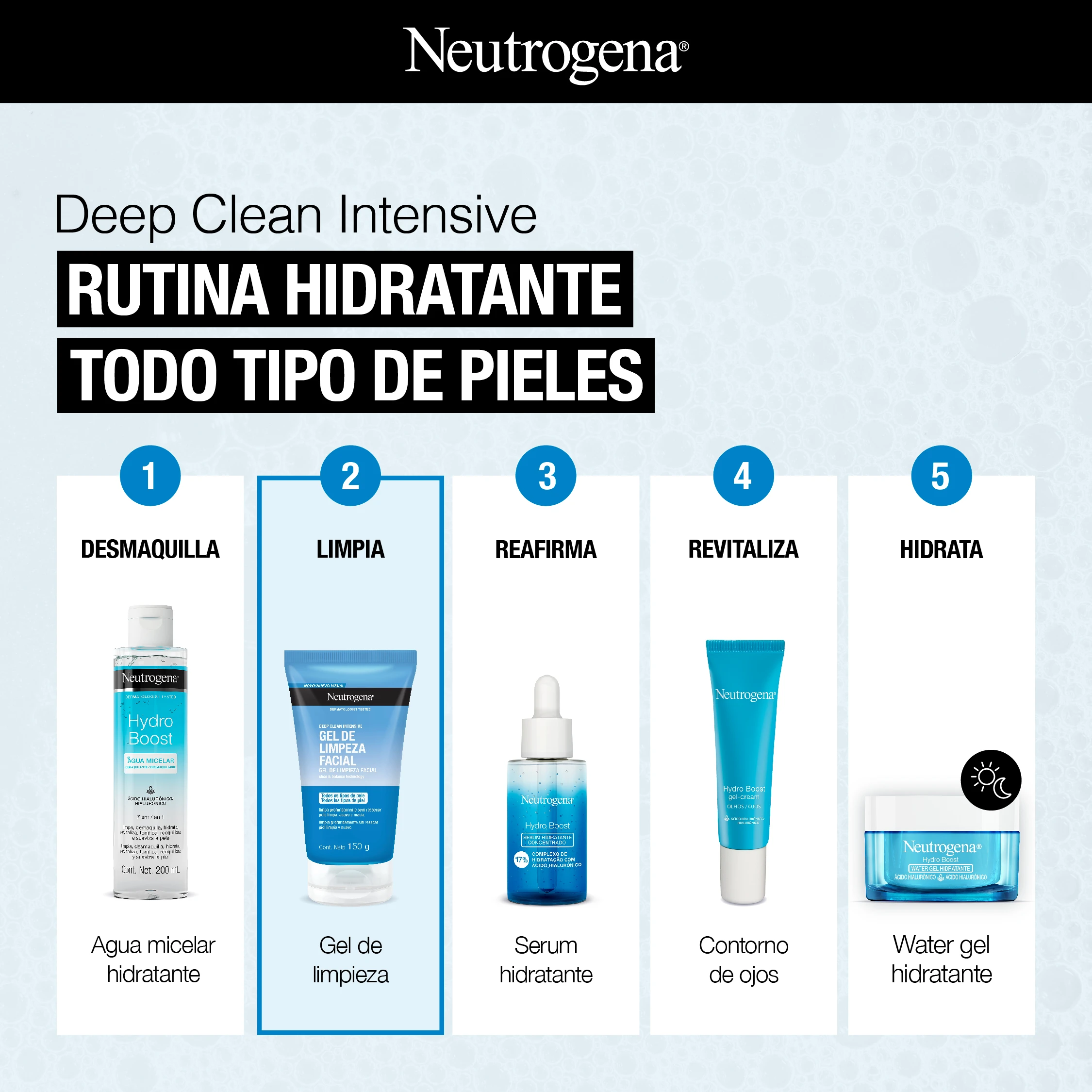 Deep Clean Intensive RUTINA HIDRATANTE TODO TIPO DE PIELES