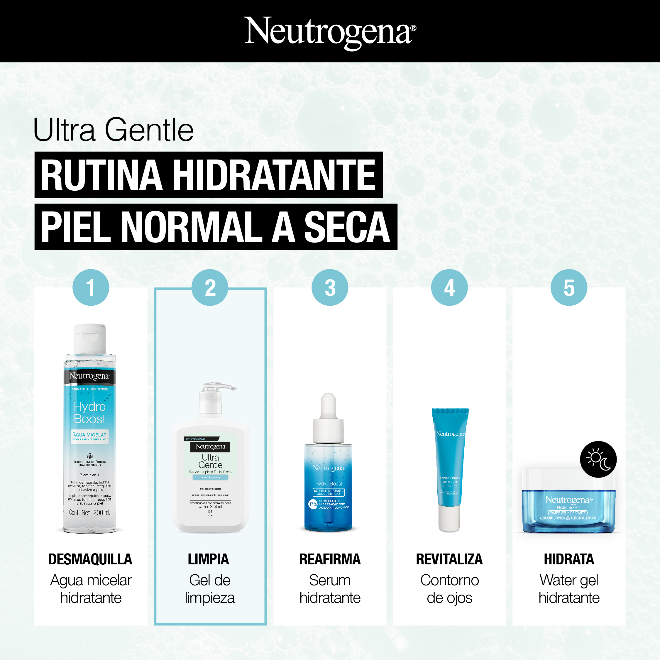 Ultra Gentle RUTINA HIDRATANTE PIEL NORMAL A SECA