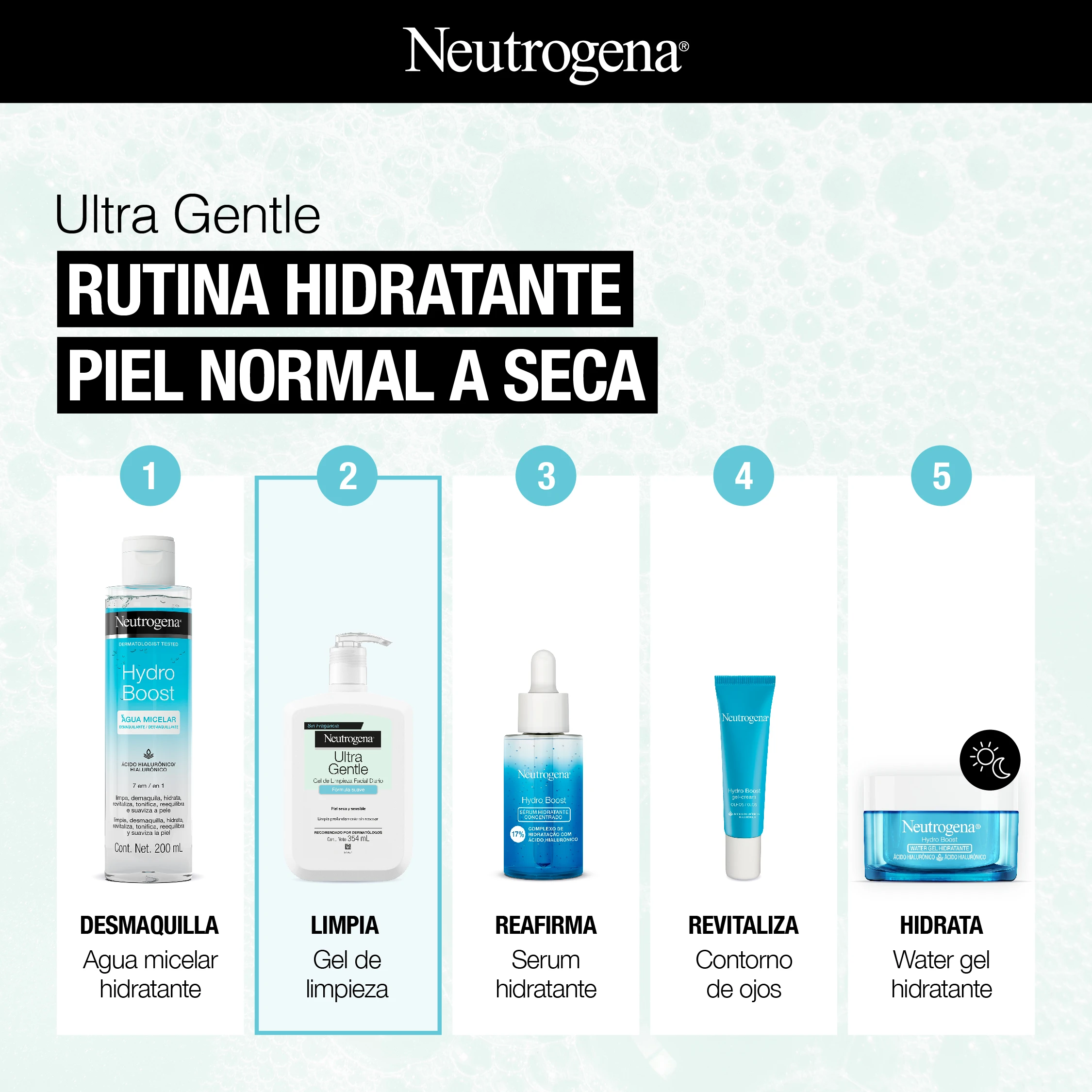 Ultra Gentle RUTINA HIDRATANTE PIEL NORMAL A SECA