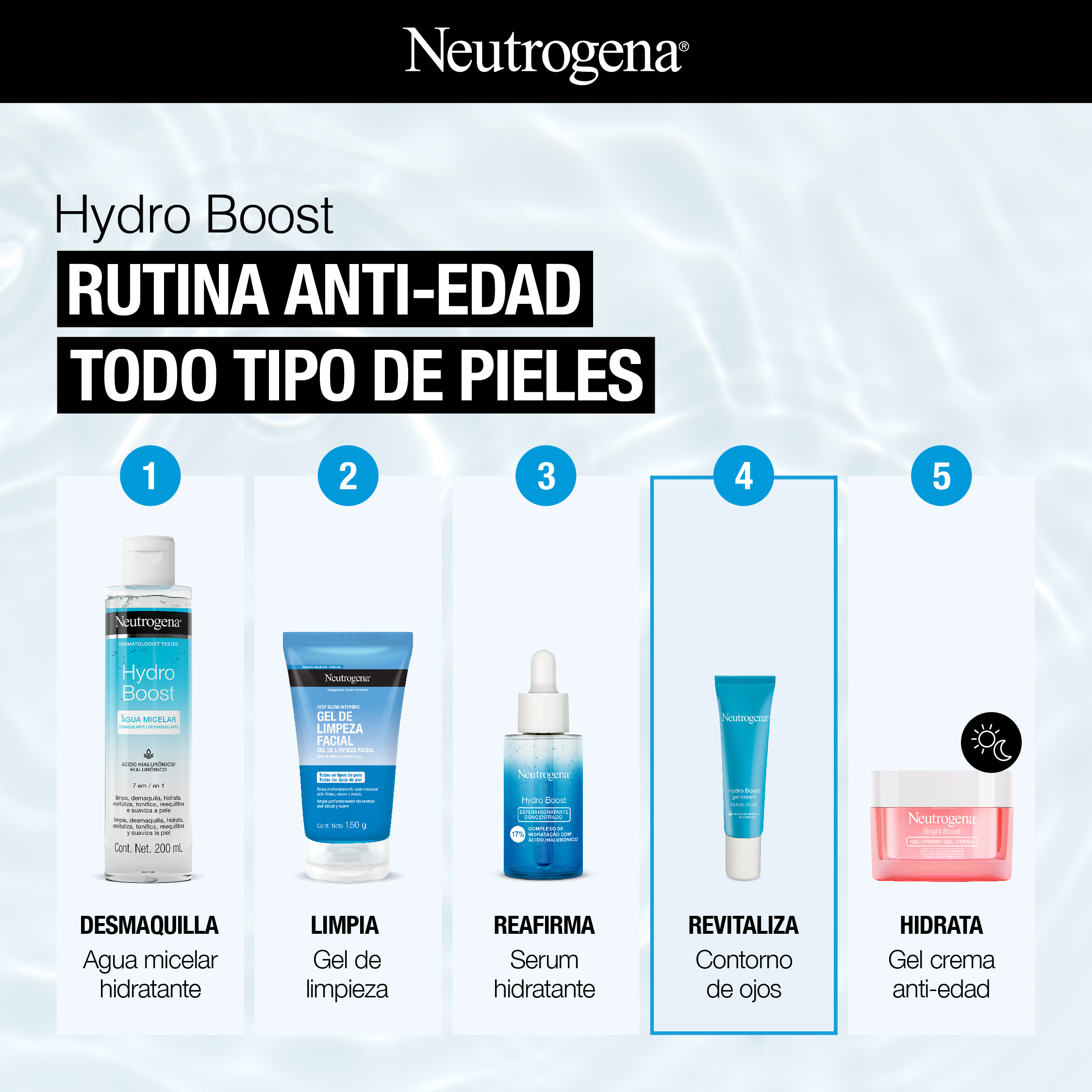 Hydro Boost RUTINA ANTI-EDAD TODO TIPO DE PIELES