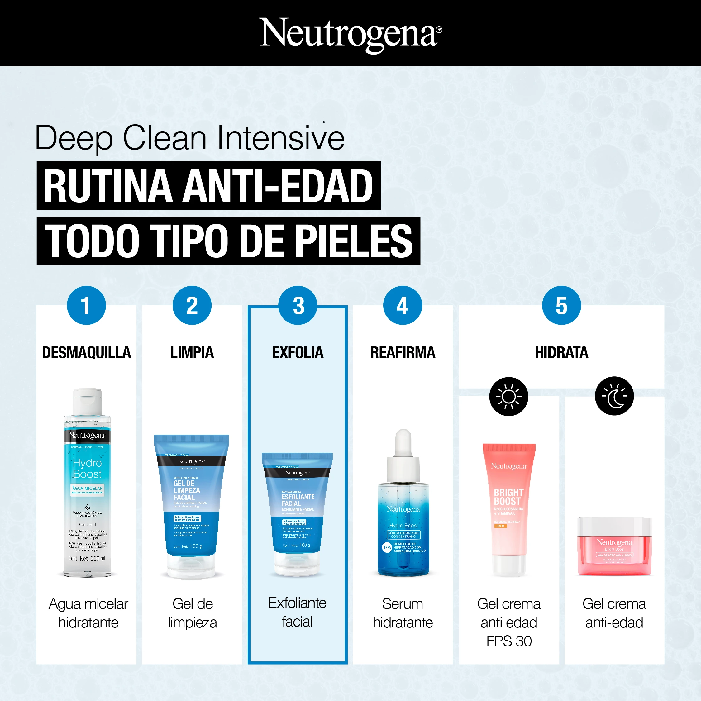 Deep Clean Intensive RUTINA ANTI-EDAD TODO TIPO DE PIELES