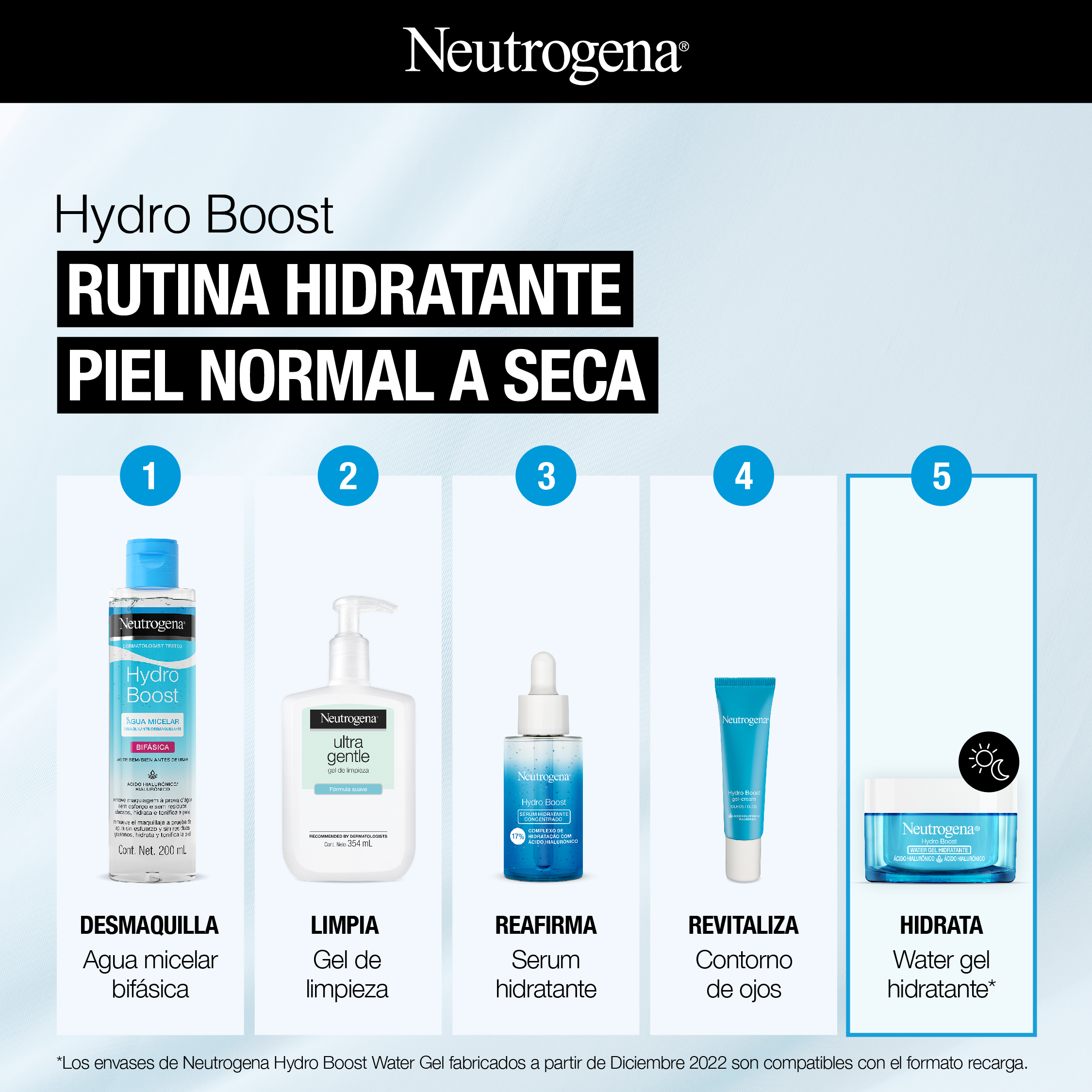 Hydro Boost RUTINA HIDRATANTE PIEL NORMAL A SECA