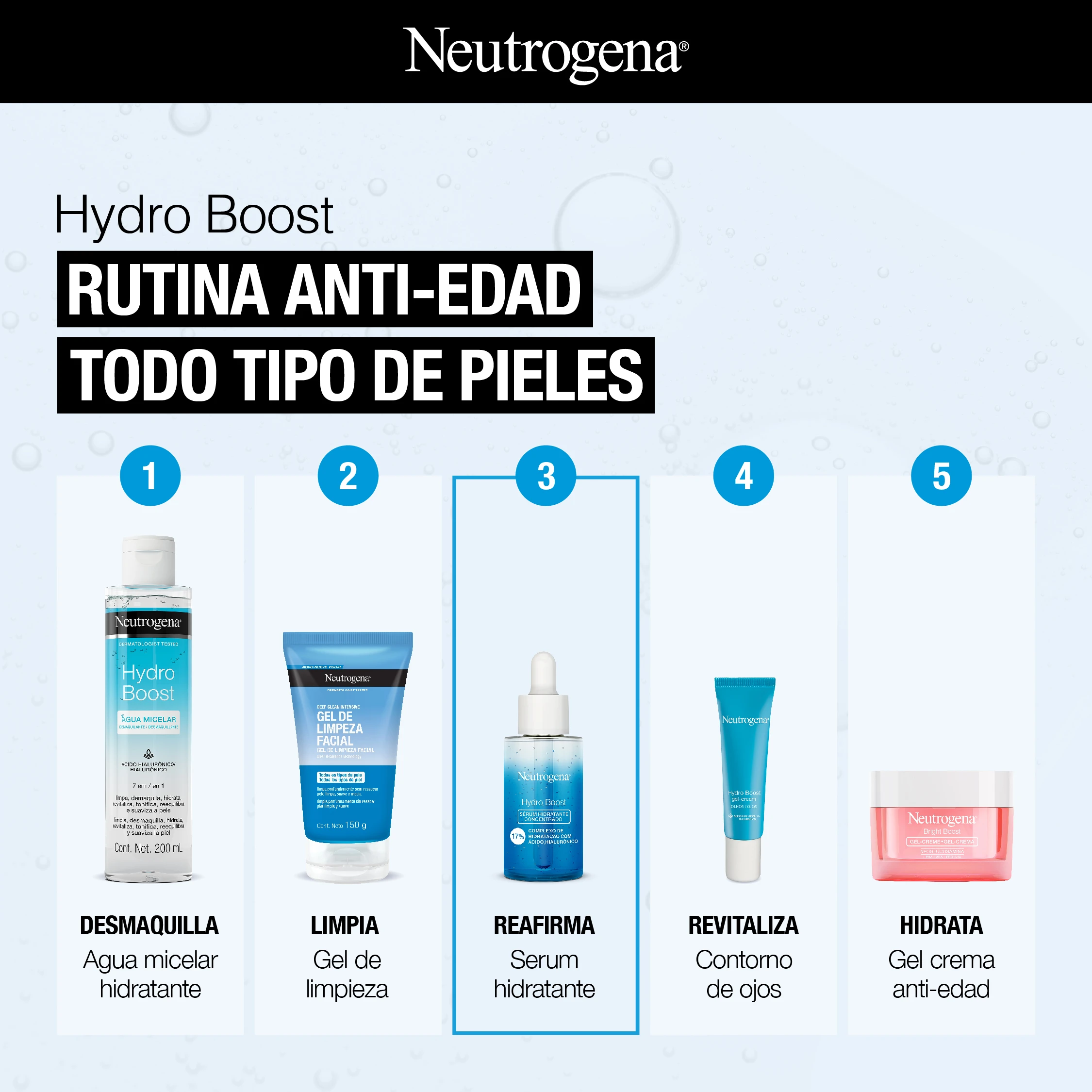 Hydro Boost RUTINA ANTI-EDAD TODO TIPO DE PIELES
