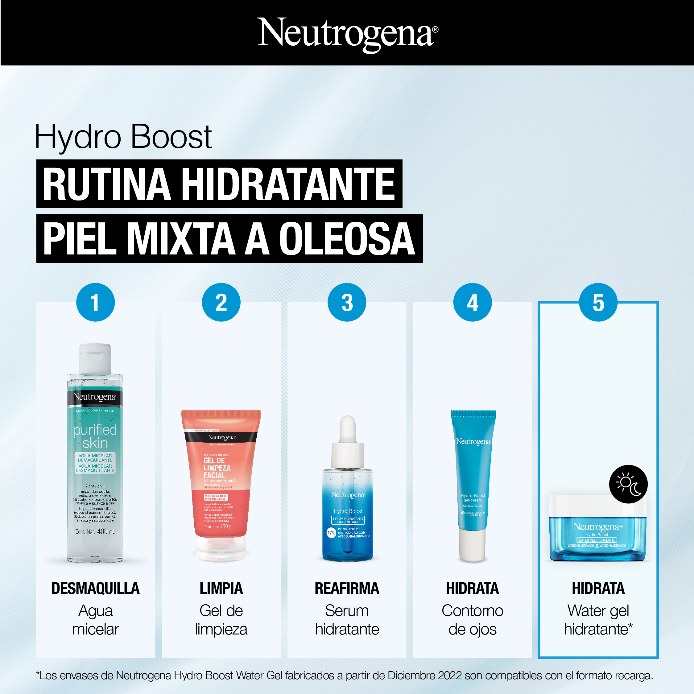 Hydro Boost RUTINA HIDRATANTE PIEL MIXTA A OLEOSA