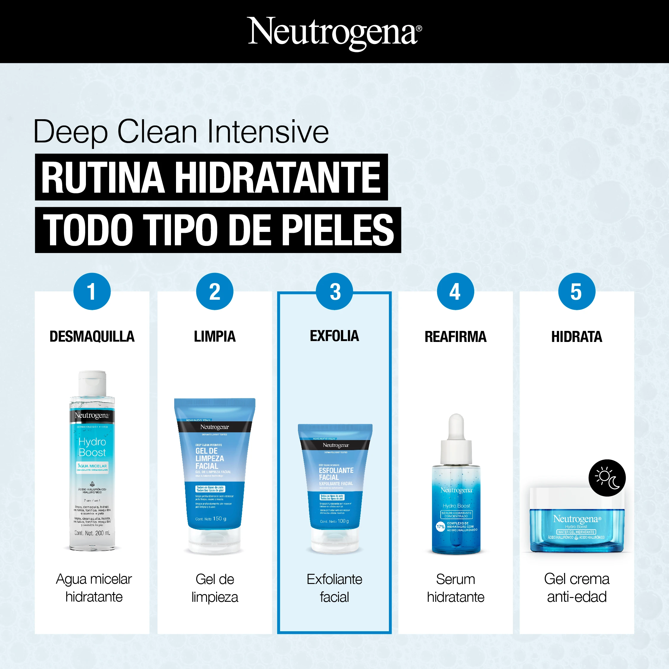 Deep Clean Intensive RUTINA HIDRATANTE TODO TIPO DE PIELES